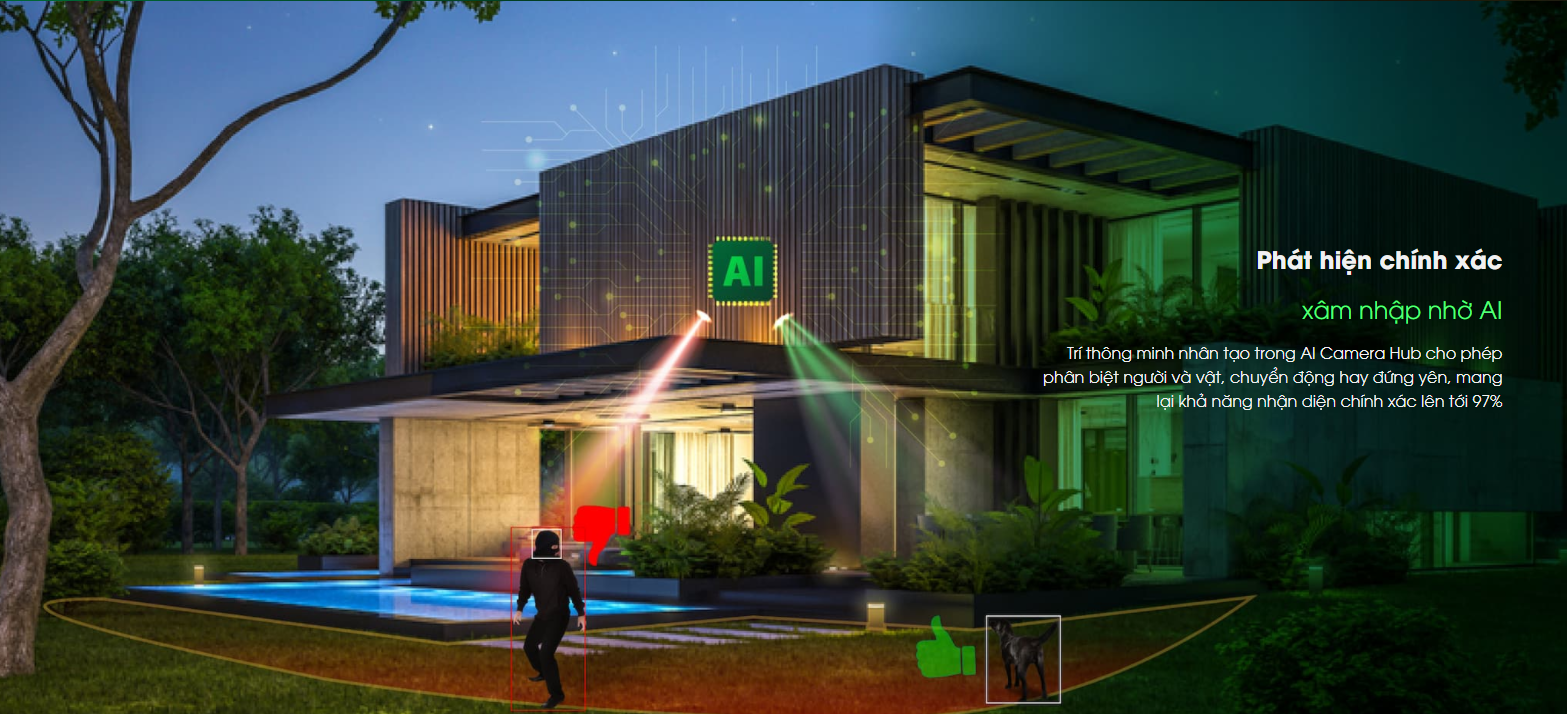 Camera AI chống trộm 99%