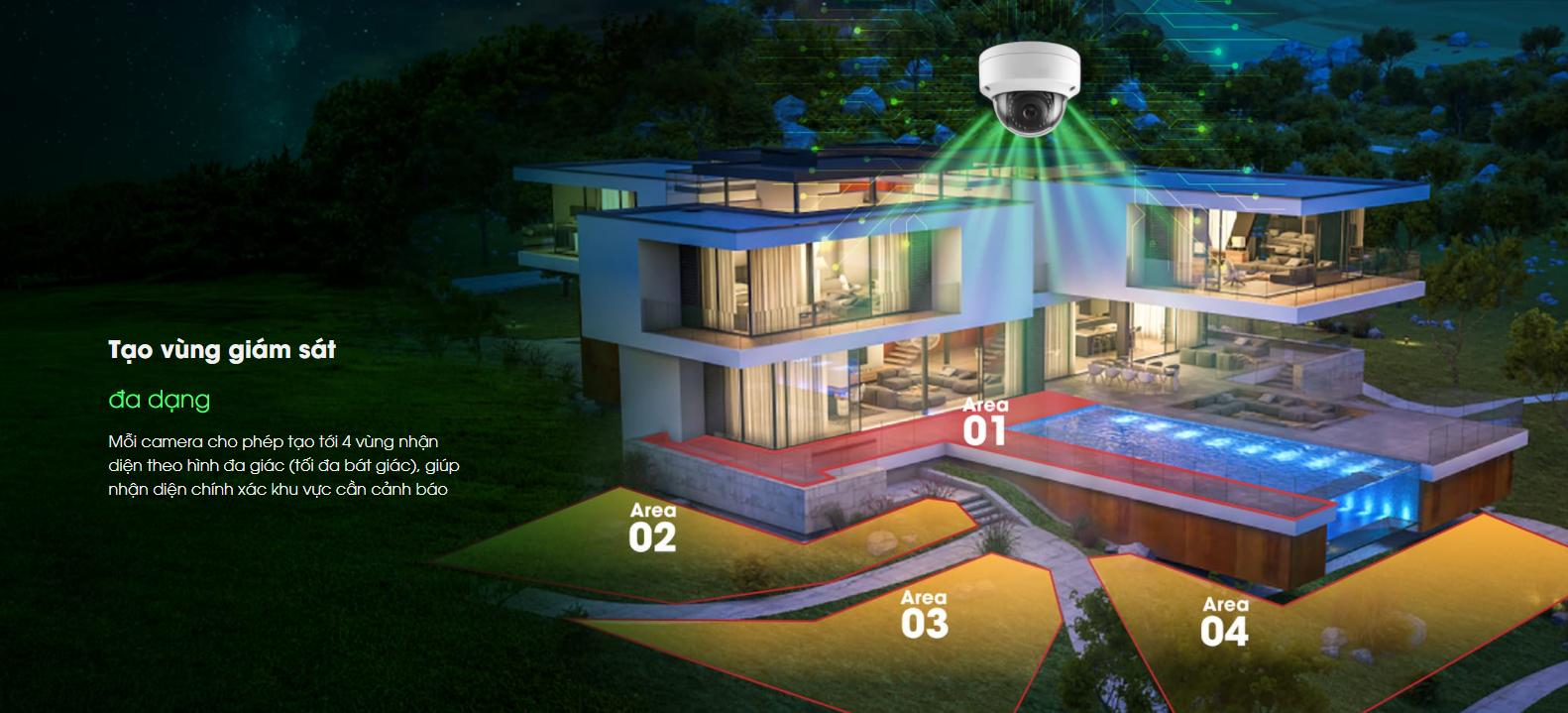 Camera AI chống trộm 99%