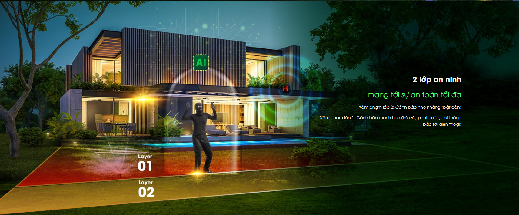 Camera AI chống trộm 99%