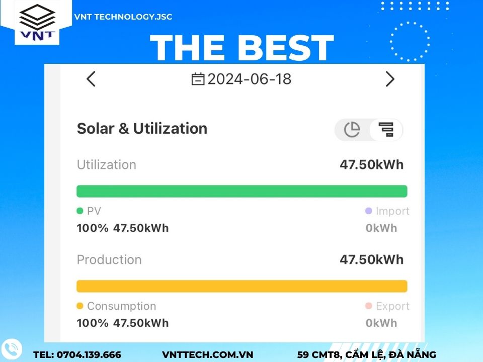 Eco Green Solar- Điện Năng Mặt Trời Uy tín tại Miền Trung & Tây Nguyên